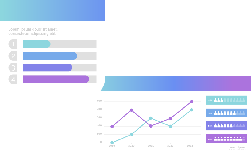 Dashboards Gerenciais